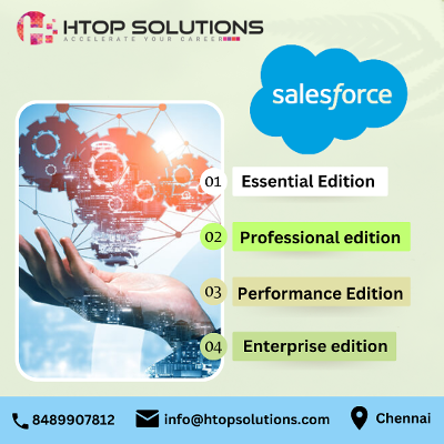 Salesforce Admin Training in Chennai Htop solutions